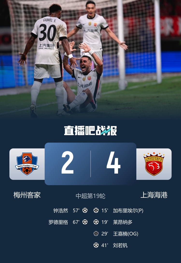 距榜首4分！海港4-2梅州近10轮不败 刘若钒传射梅州近12场不胜
