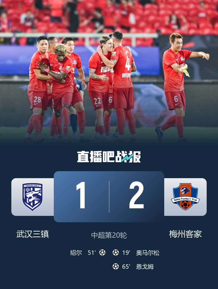 近12轮首胜！梅州2-1送三镇6轮不胜 恩戈姆传射绍尔世界波难救主