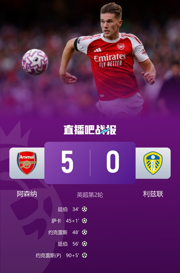 [罗马]早报：枪迷快乐之夜！阿森纳5-0大胜&官宣埃泽加盟(图2)