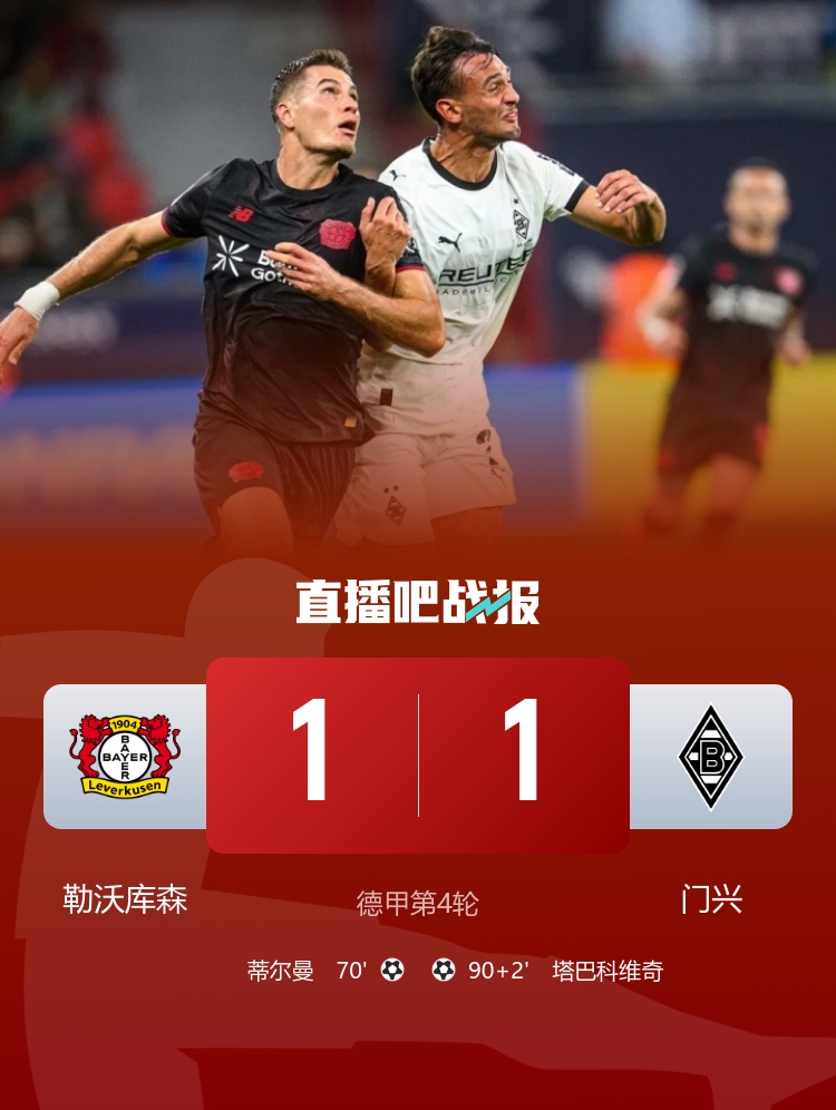 两连平！勒沃库森1-1遭门兴补时绝平 蒂尔曼破门塔巴科维奇救主