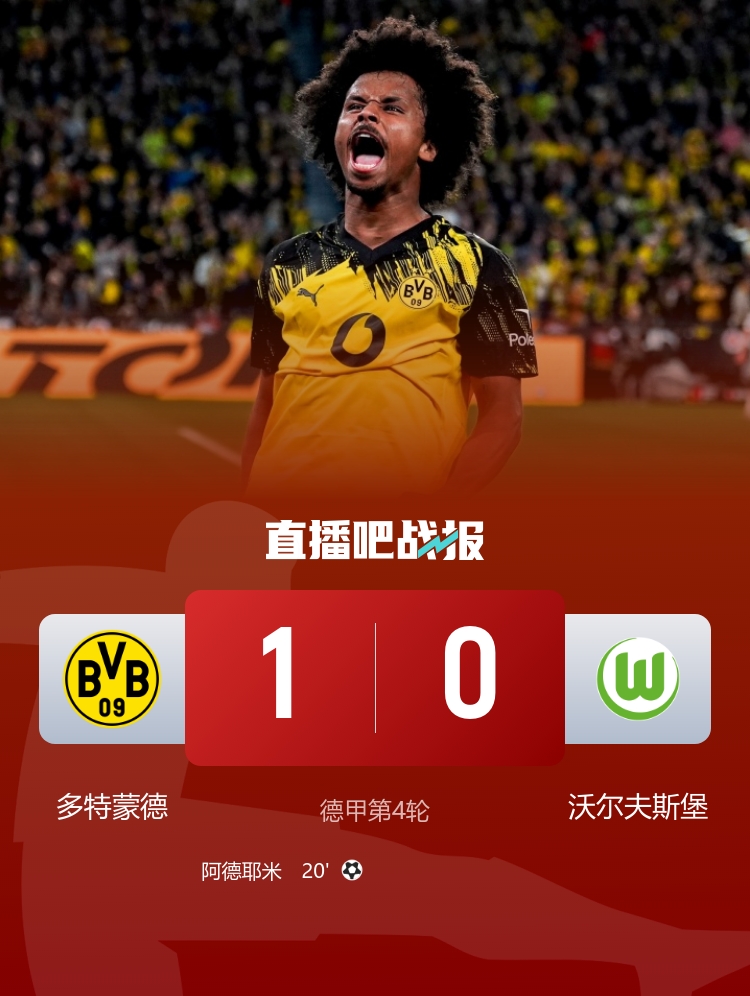 早报：阿森纳93分钟绝平曼城；金球奖明日凌晨揭晓