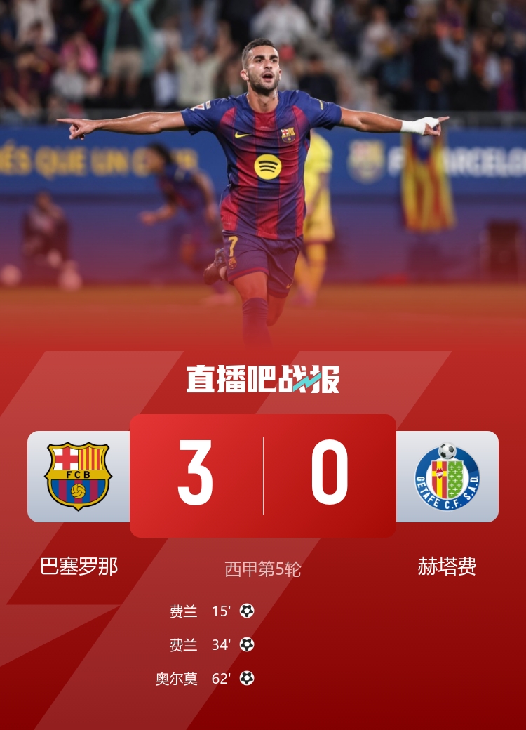 早报：阿森纳93分钟绝平曼城；金球奖明日凌晨揭晓