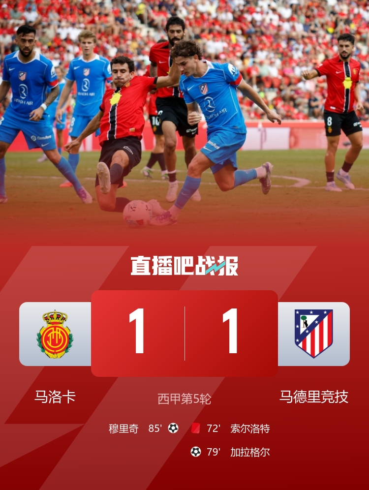 5轮1胜仅6分！十人马竞1-1马洛卡 小蜘蛛失点索尔洛特替补染红