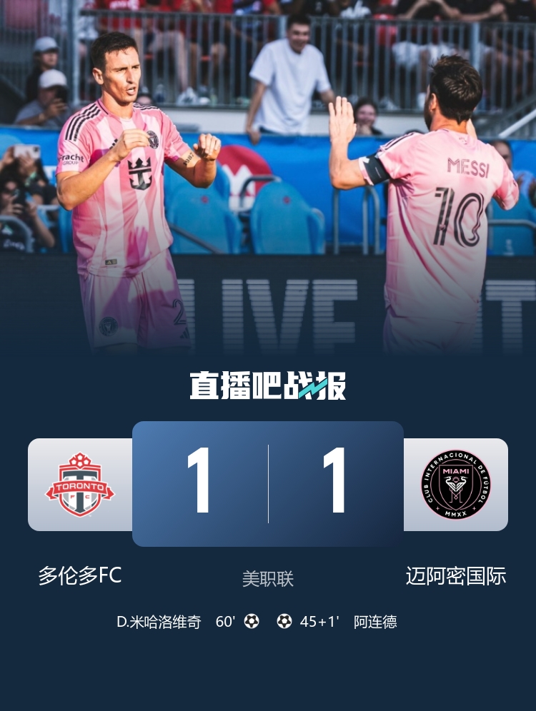 三连胜终结！迈阿密1-1多伦多仍第3 梅西策动多伦多门将屡献神扑