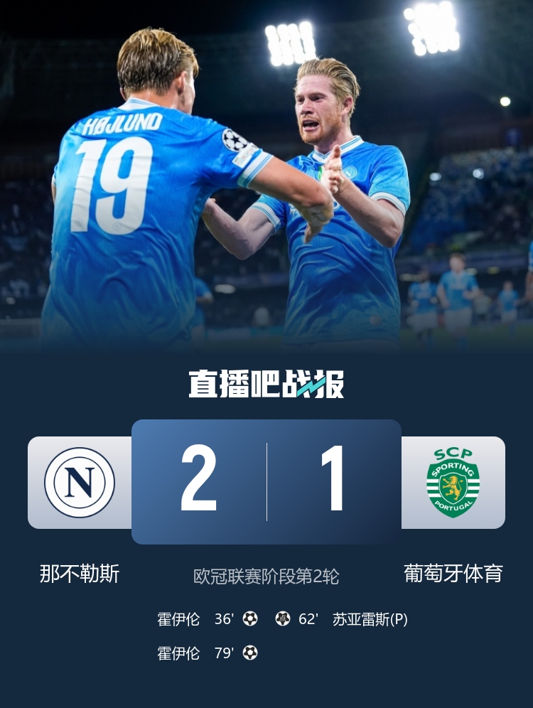 曼市连线！那不勒斯2-1葡体 霍伊伦梅开二度德布劳内助攻双响