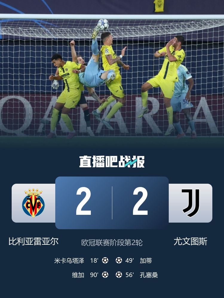 4连平！尤文2-2遭黄潜绝平 加蒂精彩倒钩孔塞桑一条龙卡巴尔伤退