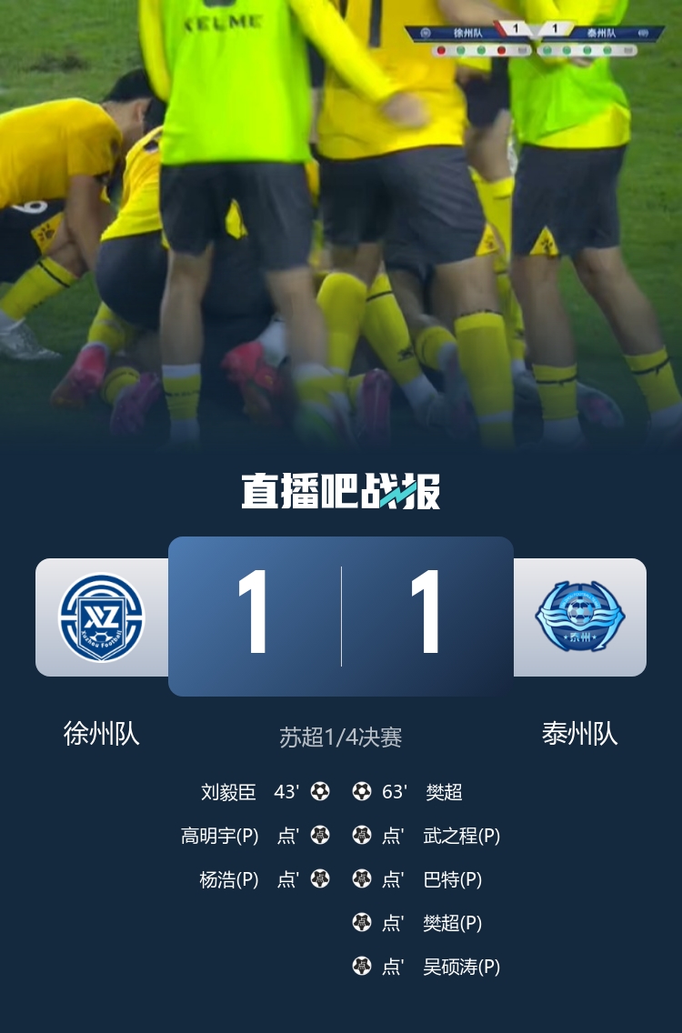 泰州点球4-2徐州进半决赛将战南京 马宁执法 泰州18岁门将两扑点
