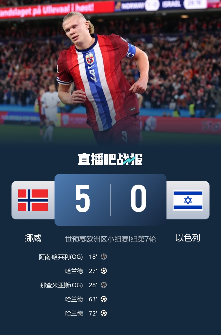 早报：C罗失点，葡萄牙绝杀爱尔兰