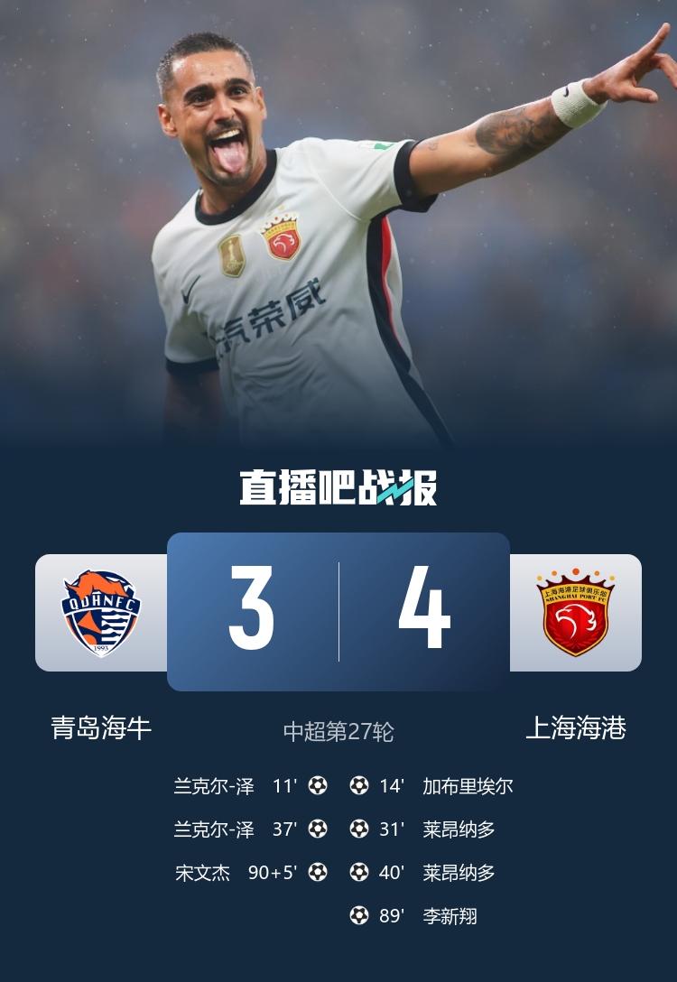 2分领跑!海港4-3险胜海牛 莱昂纳多2射1传兰克尔-泽双响
