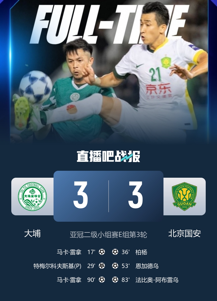 遭绝平!国安3-3大埔 恩加德乌送礼+破门林良铭进球被吹引争议