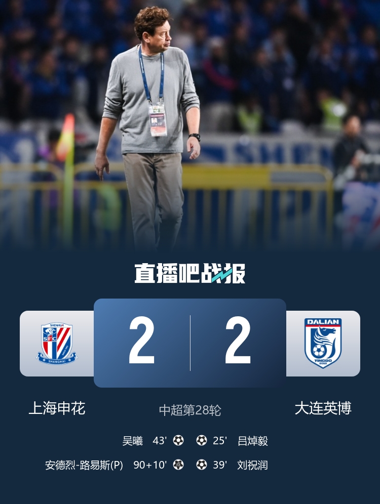 争冠?中超前四全部掉链子......海港、蓉城、申花、国安全部没赢