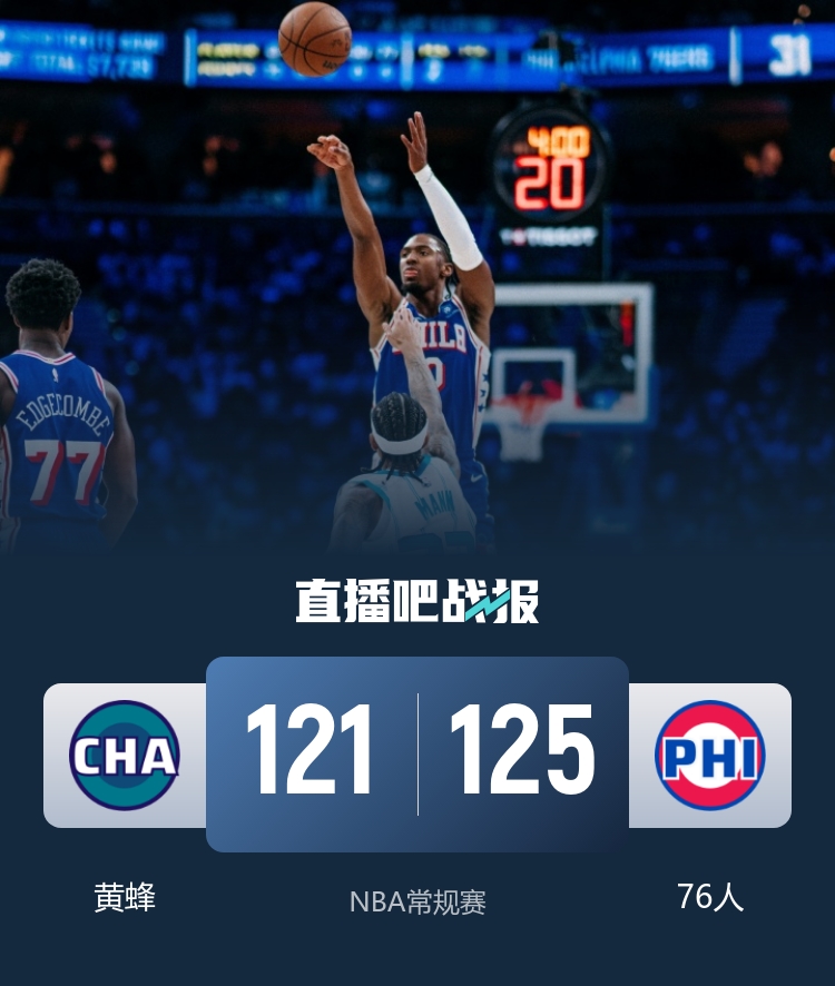 🏀76人险胜黄蜂！格莱姆斯准绝杀 恩比德20分 埃奇库姆15+6+8