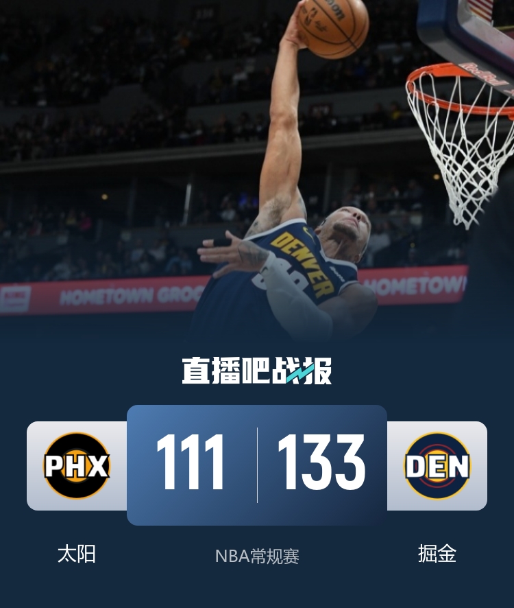 🏀掘金胜太阳迎首胜！约基奇三节三双&14+14+15 布克31+7+9失误