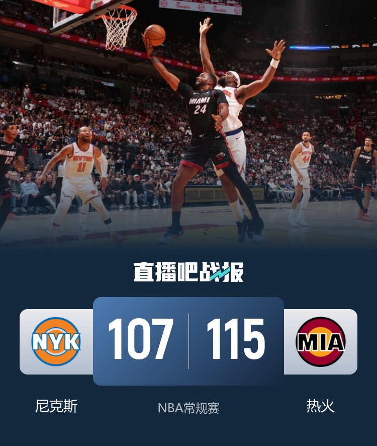 🏀热火送尼克斯首败!鲍威尔29+7 阿德巴约19+13 布伦森37+6