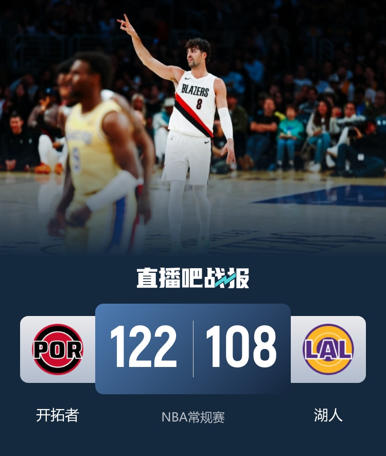🏀杨瀚森低迷1分1板1误 开拓者3人20+力克湖人 里夫斯空砍41分
