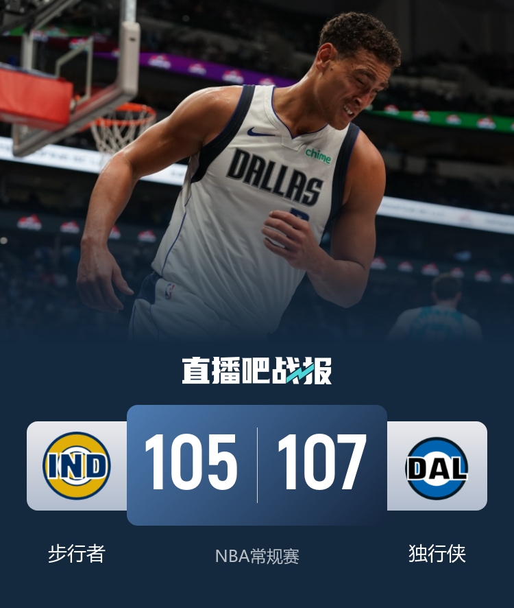 🏀独行侠送步行者开季4连败 浓眉伤退 弗拉格15+10 西卡27+13