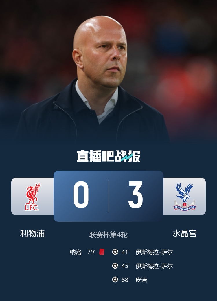 利物浦vs水晶宫技术统计