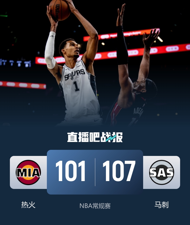 🏀马刺灭火5连胜&队史最佳开局 文班27+18+6+5帽 阿德巴约31+10