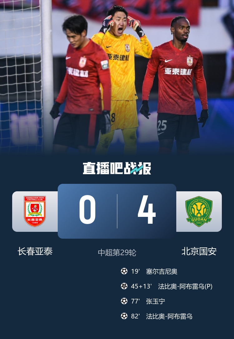 【精彩资讯】唏嘘！5年前塞尔吉尼奥助亚泰冲超，本轮随国安4-0送亚泰降级(图2)