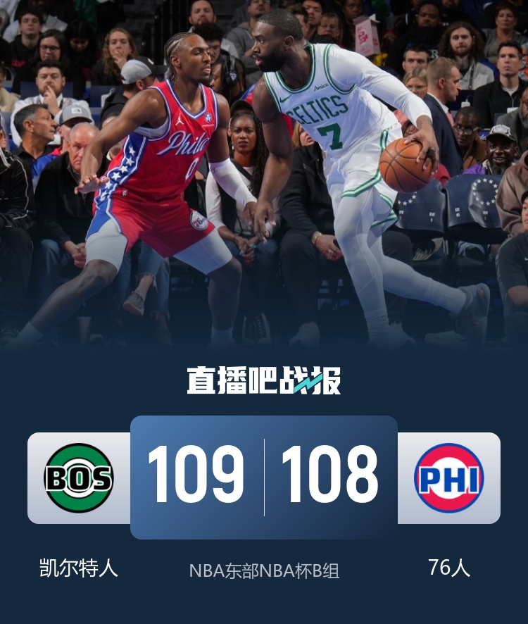 🏀NBA杯-绿军送76人赛季首败 布朗32分 马克西26分8板14助