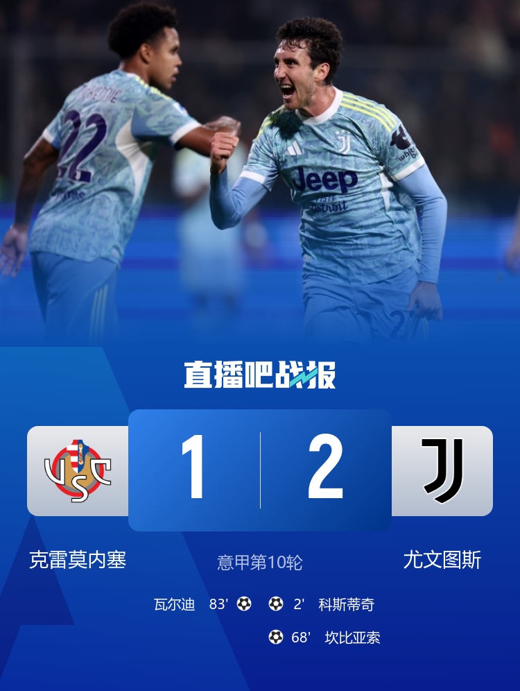 【体育世界】坎比亚索：瓦尔迪的进球本可避免 回到右边路对我的表现有所帮助(图1)