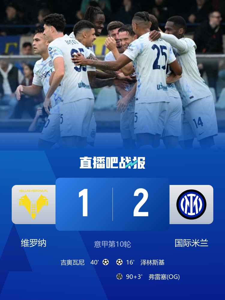 93分钟绝杀！国米2-1维罗纳距榜首1分  巴雷拉造乌龙泽林斯基破门