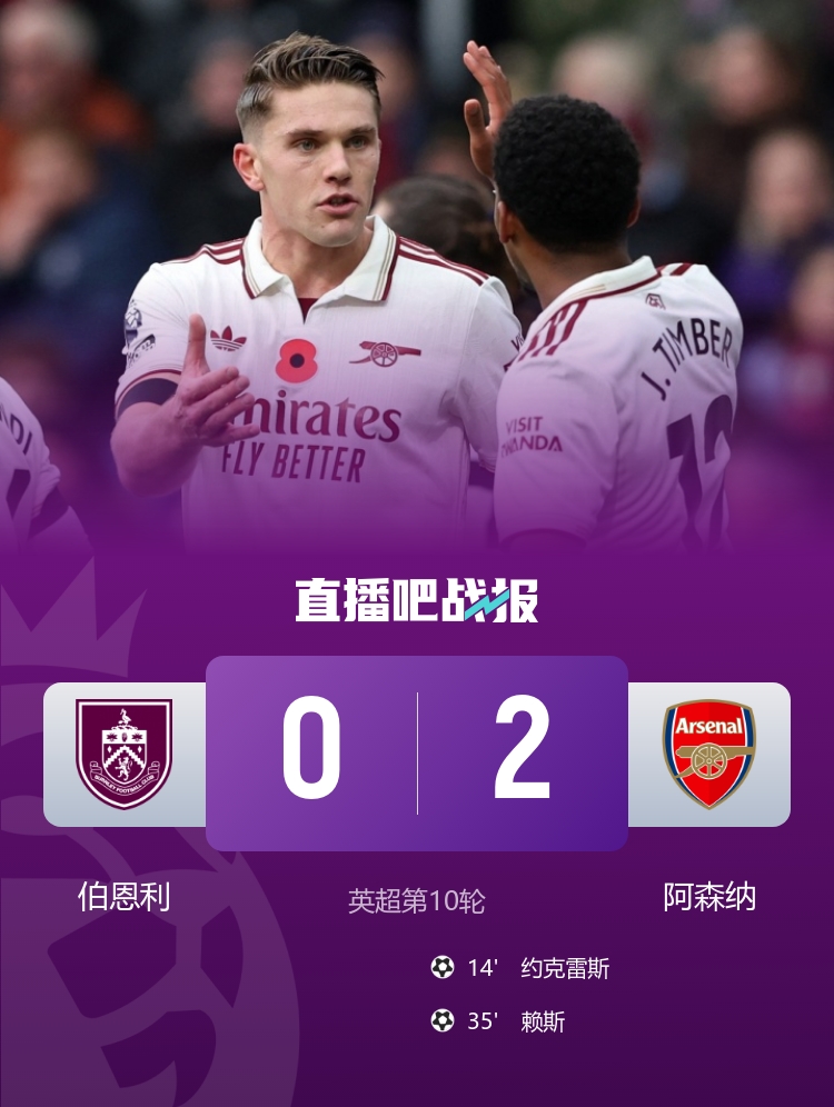 【英超】早报：比赛不停！利物浦终结连败，皇车枪仁皆取胜，曼联战平(图3)