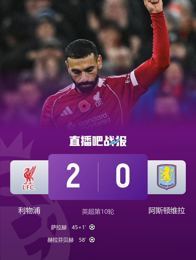 【英超】早报：比赛不停！利物浦终结连败，皇车枪仁皆取胜，曼联战平(图5)