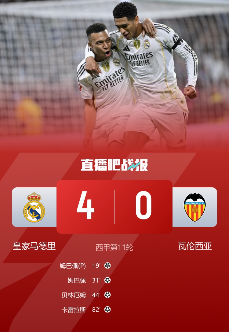 【英超】早报：比赛不停！利物浦终结连败，皇车枪仁皆取胜，曼联战平(图6)