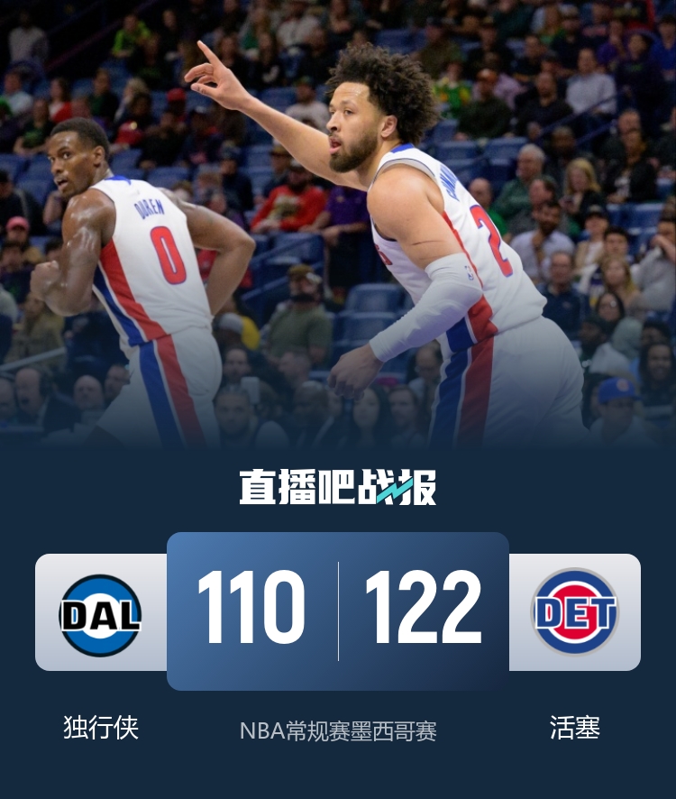 🏀活塞墨西哥赛力克独行侠 杜伦33+11 CC21+18助 弗拉格14中3