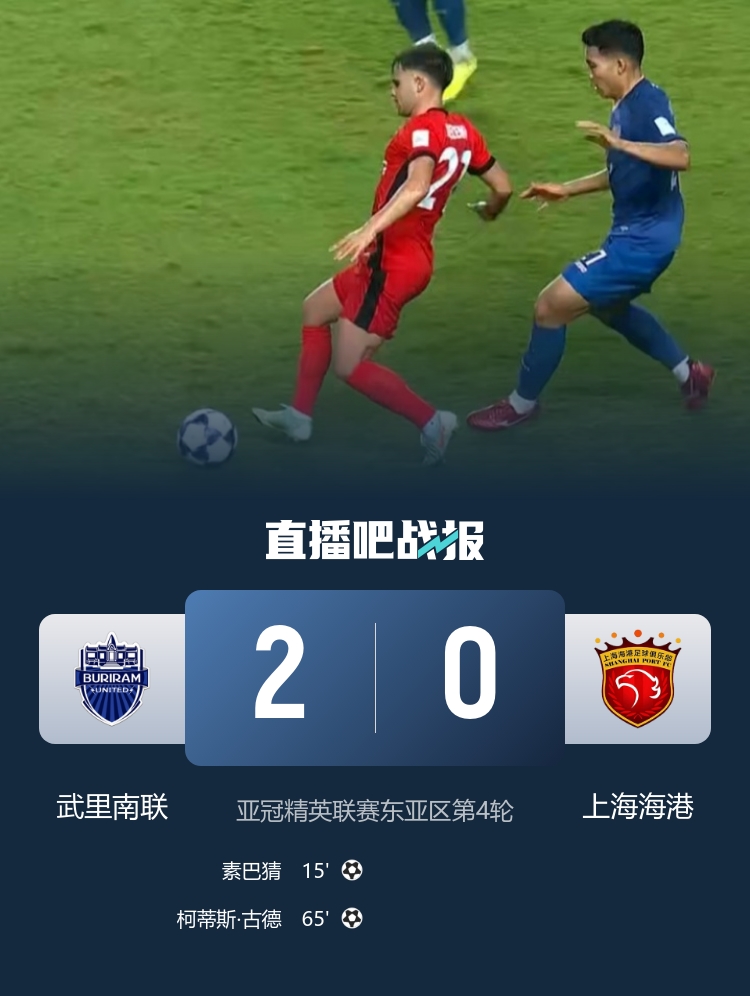 亚冠精英联4场不胜!上海海港0-2不敌武里南联 颜骏凌失误致丢球