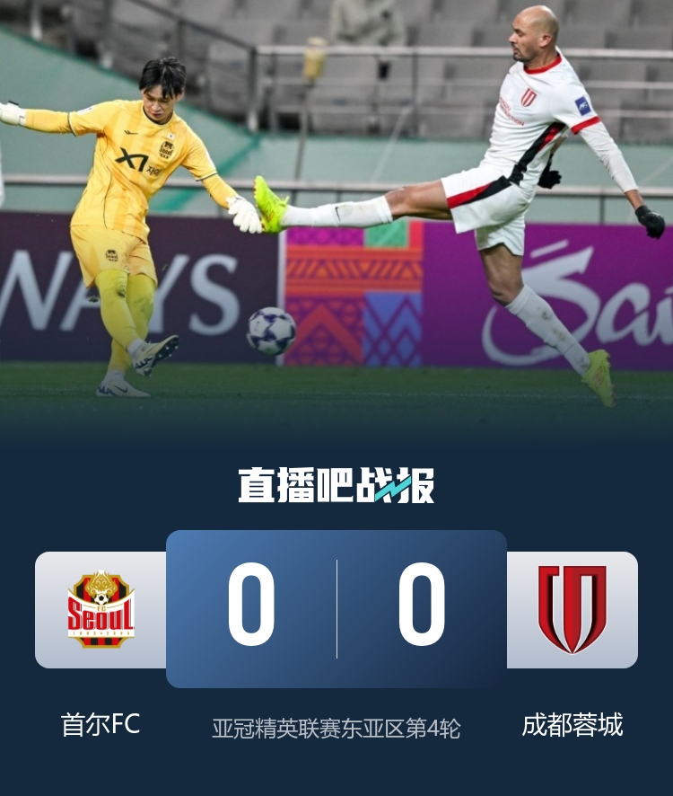 客场拿1分!成都蓉城0-0战平首尔FC 费利佩进球被吹 韦世豪复出