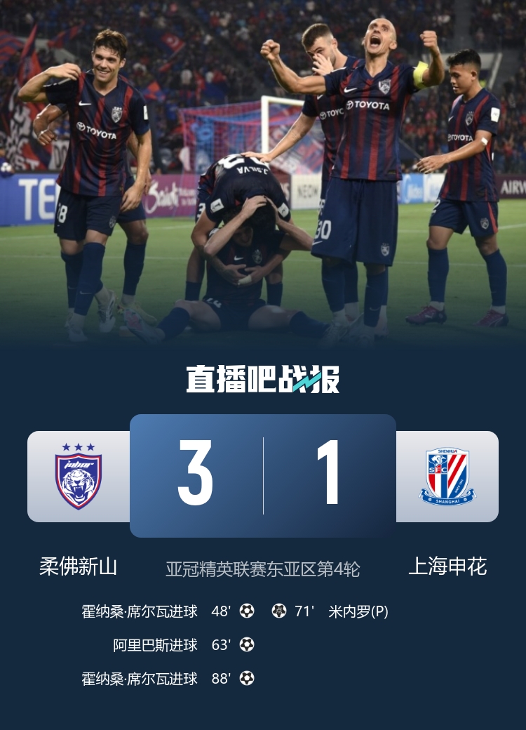 亚冠4轮仅1胜!申花1-3柔佛仍处淘汰区 米内罗补时进球被吹引争议