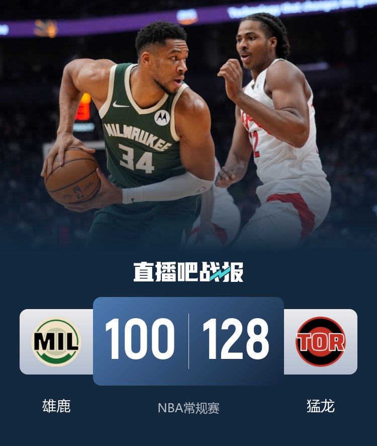 🏀猛龙4人15+大胜雄鹿迎3连胜 巴雷特23+8 字母哥出战三节22+8