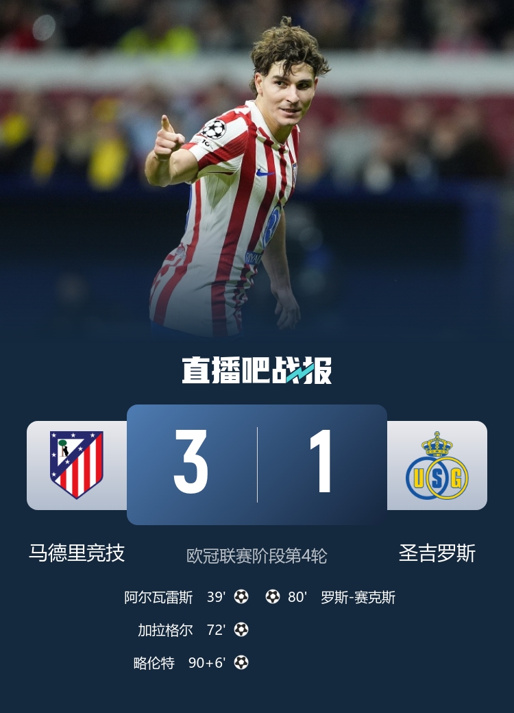 早报：触底反弹！利物浦1-0皇马取两连胜