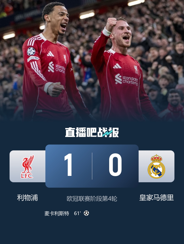 早报：触底反弹！利物浦1-0皇马取两连胜