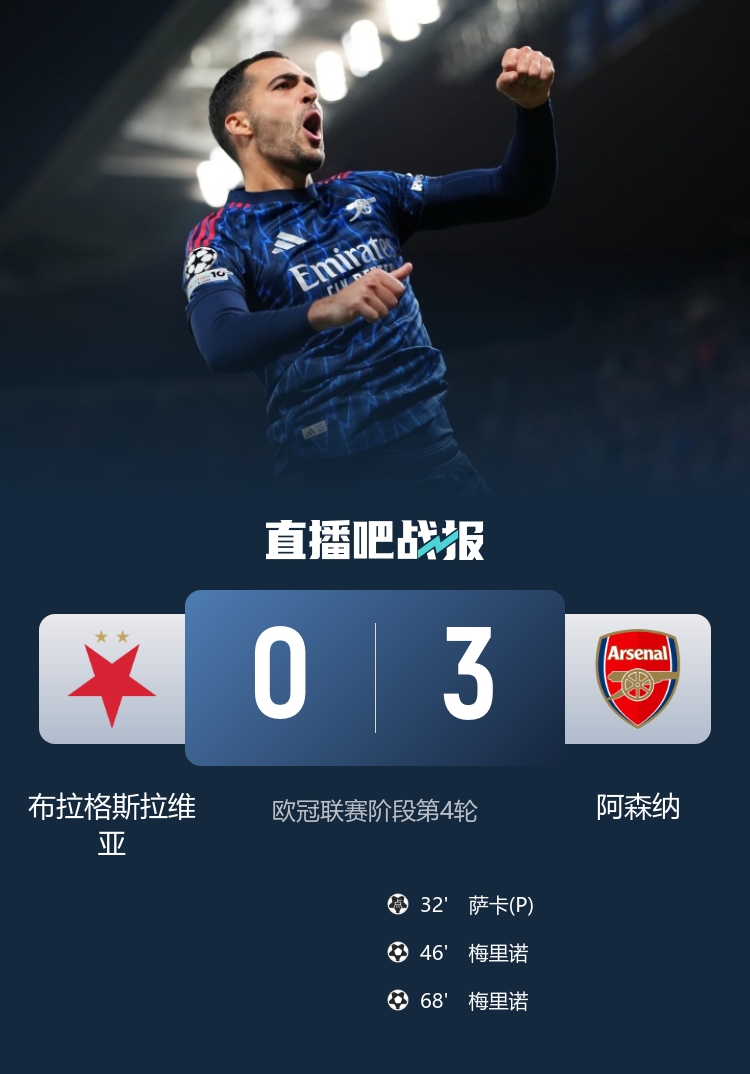 早报：触底反弹！利物浦1-0皇马取两连胜
