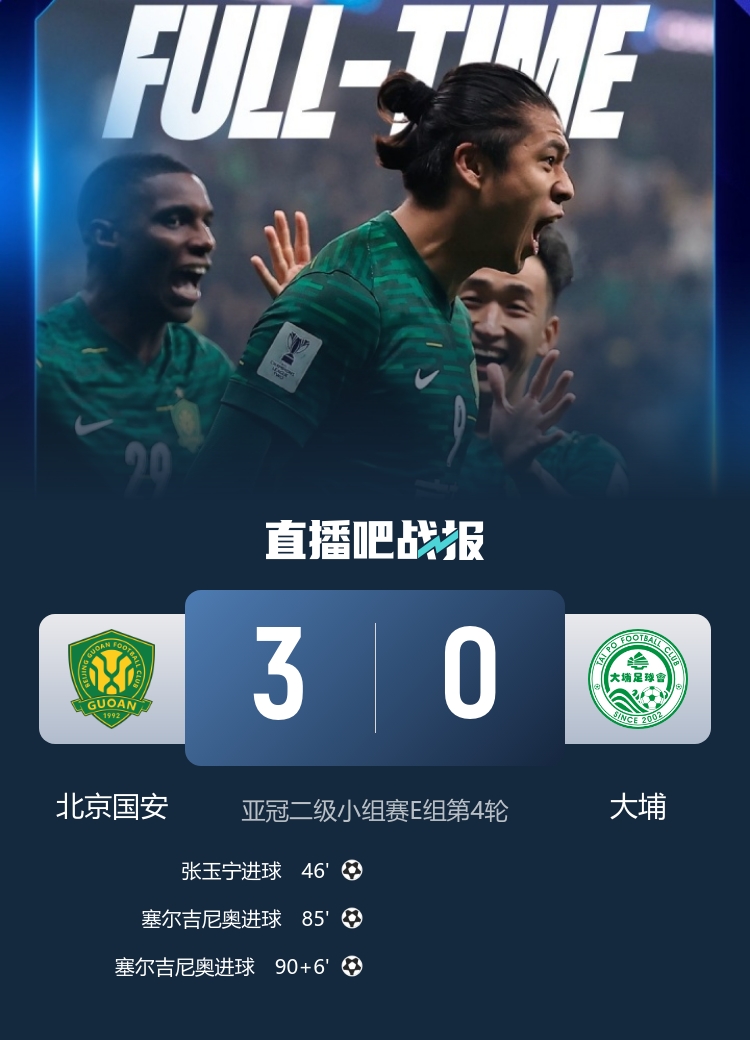 亚冠首胜！国安3-0大埔 张玉宁下半场闪击 塞鸟脚后跟破门+双响