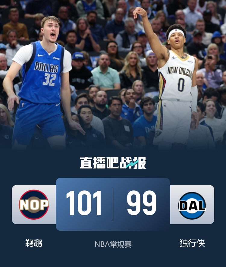 🏀独行侠不敌鹈鹕三连败 贝22+9 弗拉格20+9&绝平投篮不中