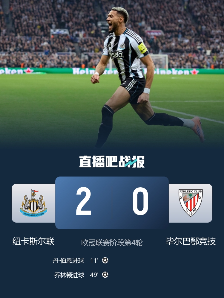 英超队连续2轮欧冠未尝败绩!本轮切尔西平卡拉巴赫,其余5队全胜