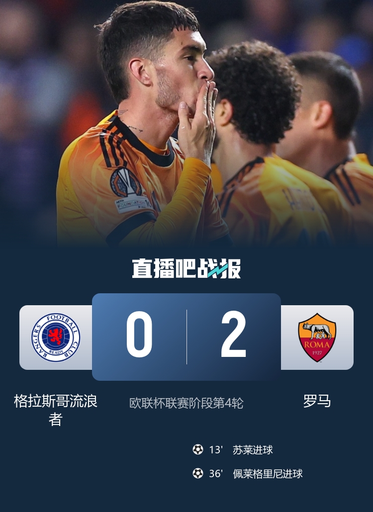 【曼城】早报:C罗专访第二弹放出,今晚将公布完整内容(图9) 【曼城】早报:C罗专访第二弹放出,今晚将公布完整内容(图9)