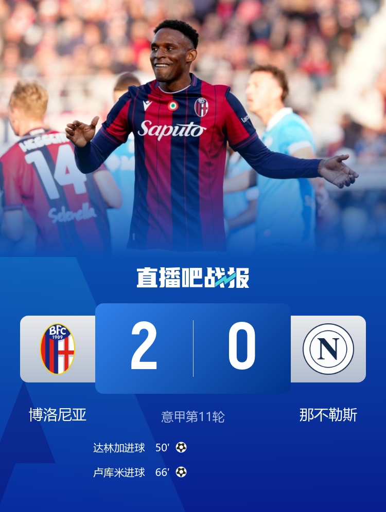 早报:瓜帅千场里程碑,曼城3-0轻取利物浦
