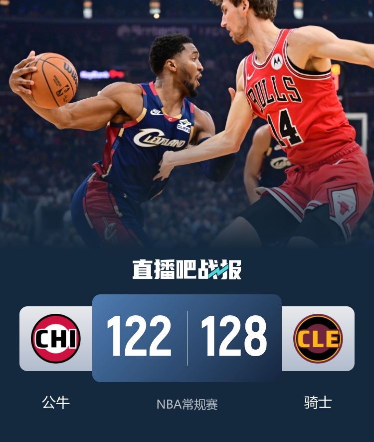 🏀骑士3人20+逆转公牛！米切尔29+6+6 莫布里24+8+5 吉迪15+9+6