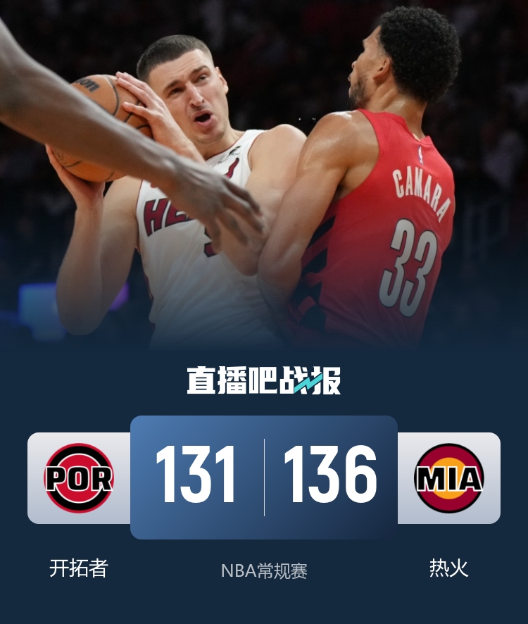 🏀杨瀚森未登场 开拓者不敌热火 约维奇29+9+7 阿夫迪亚33+11+8