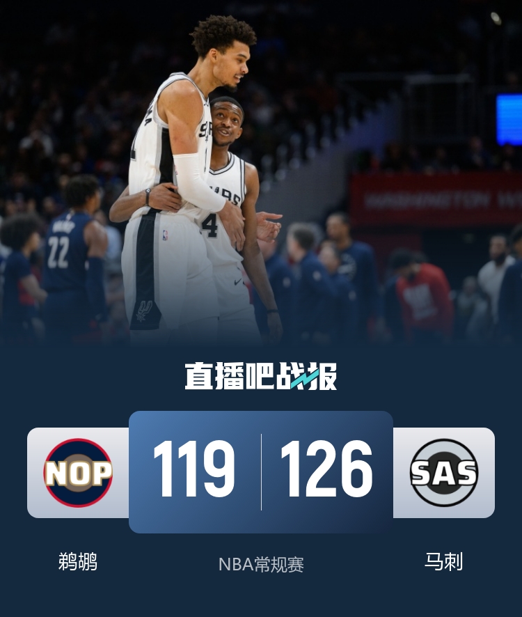 🏀马刺8人上双力克鹈鹕 文班18+18 福克斯复出24分 墨菲41分
