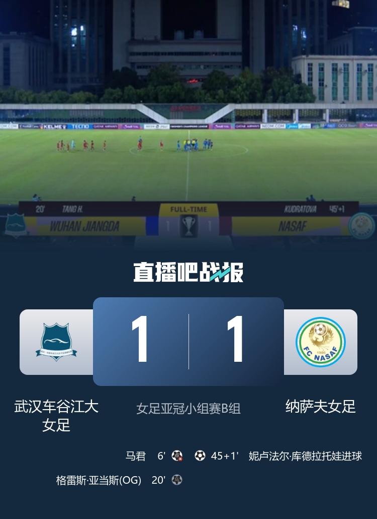 无缘卫冕开门红！武汉女足1-1纳萨夫 唐涵造乌龙马君失点+中框
