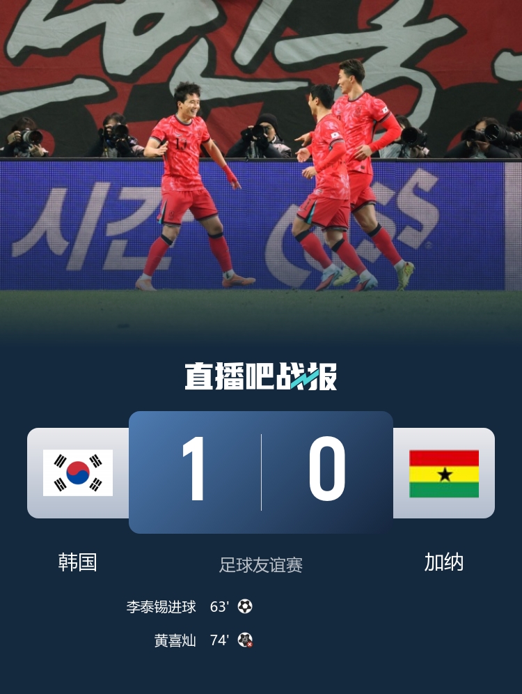 韩国1-0加纳取友谊赛三连胜 李刚仁助攻李泰锡破门黄喜灿失点