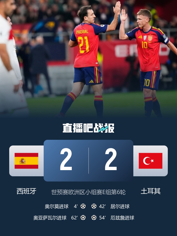 [体坛头条]西班牙出线战国内平均收视✌️人数接近400万，成