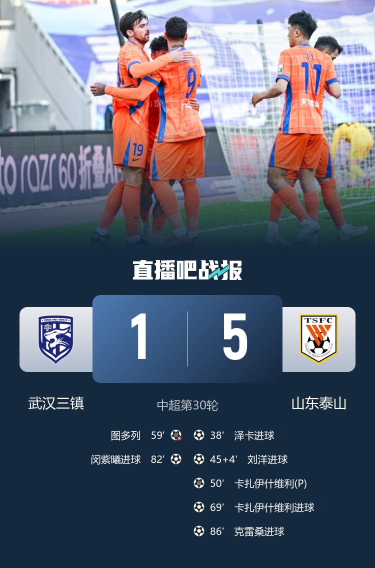 中超收官|山东泰山5-1武汉三镇 卡扎伊什维利双响27球憾失金靴