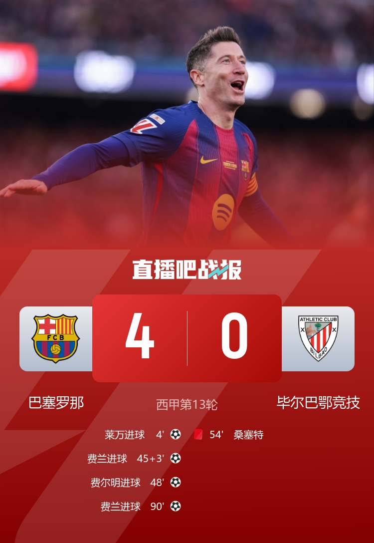 【第一手资讯】早报：7轮6负跌至第11！苦不苦还是⚾得看利物浦(图4)